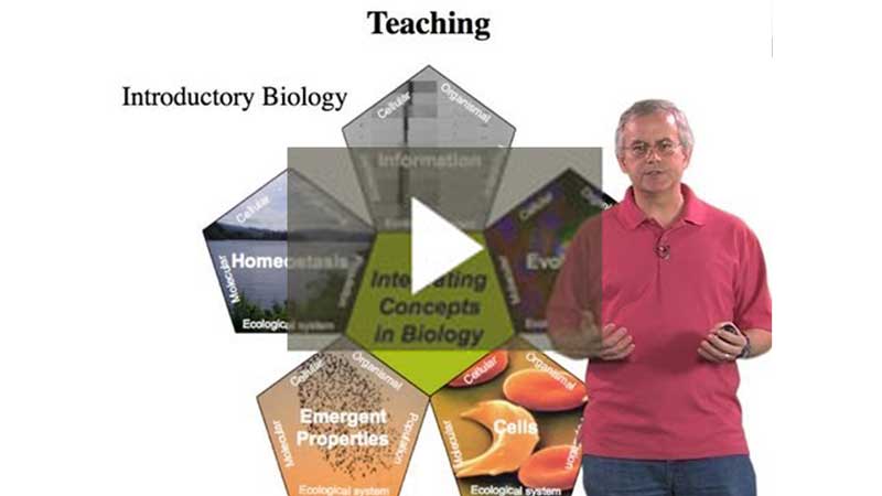 Picture of Malcolm Campbell in front of a Integrated Concepts in Biology Cover Slide
